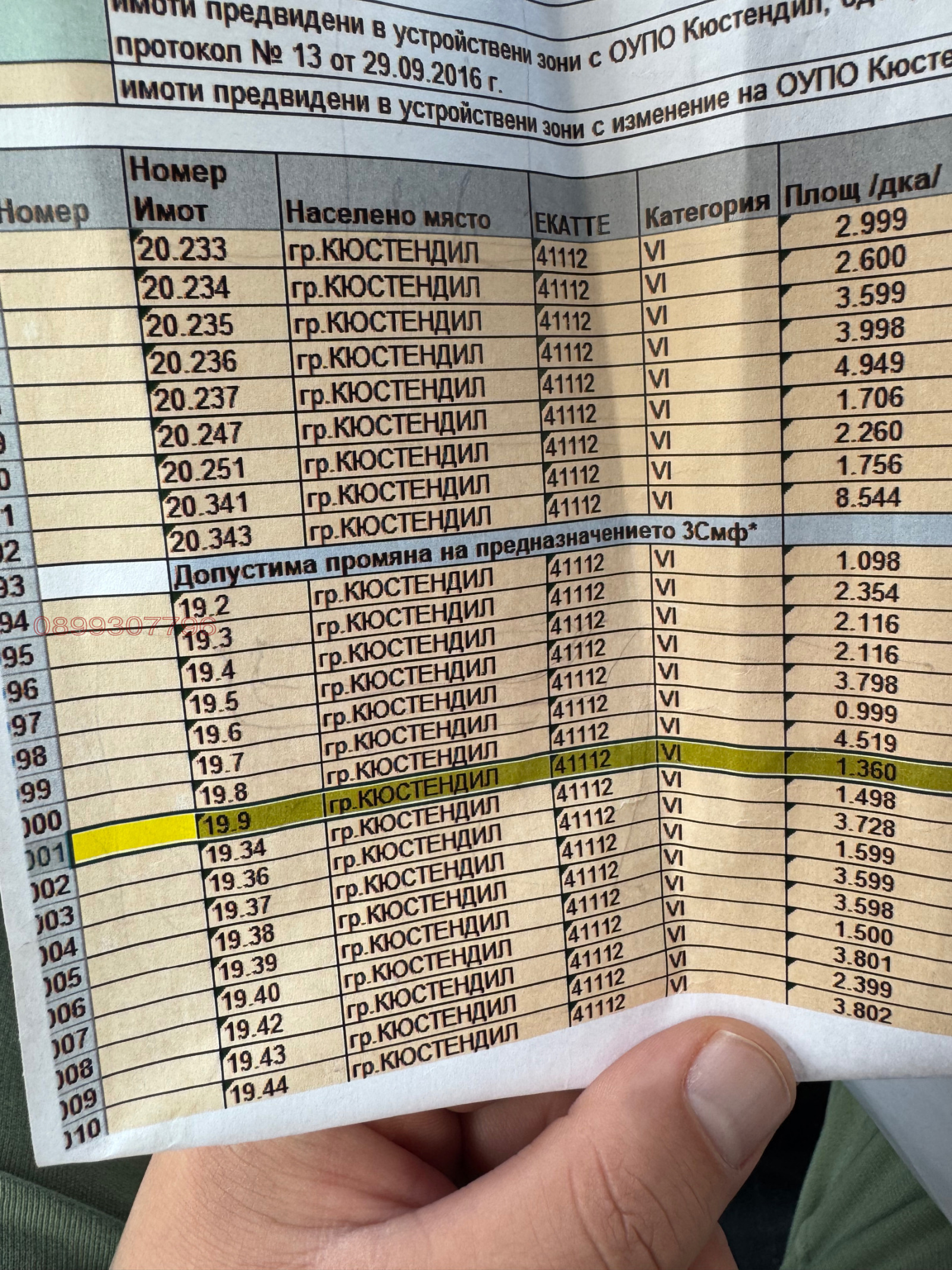 ������� ������ | Imot.bg � ����������� 3