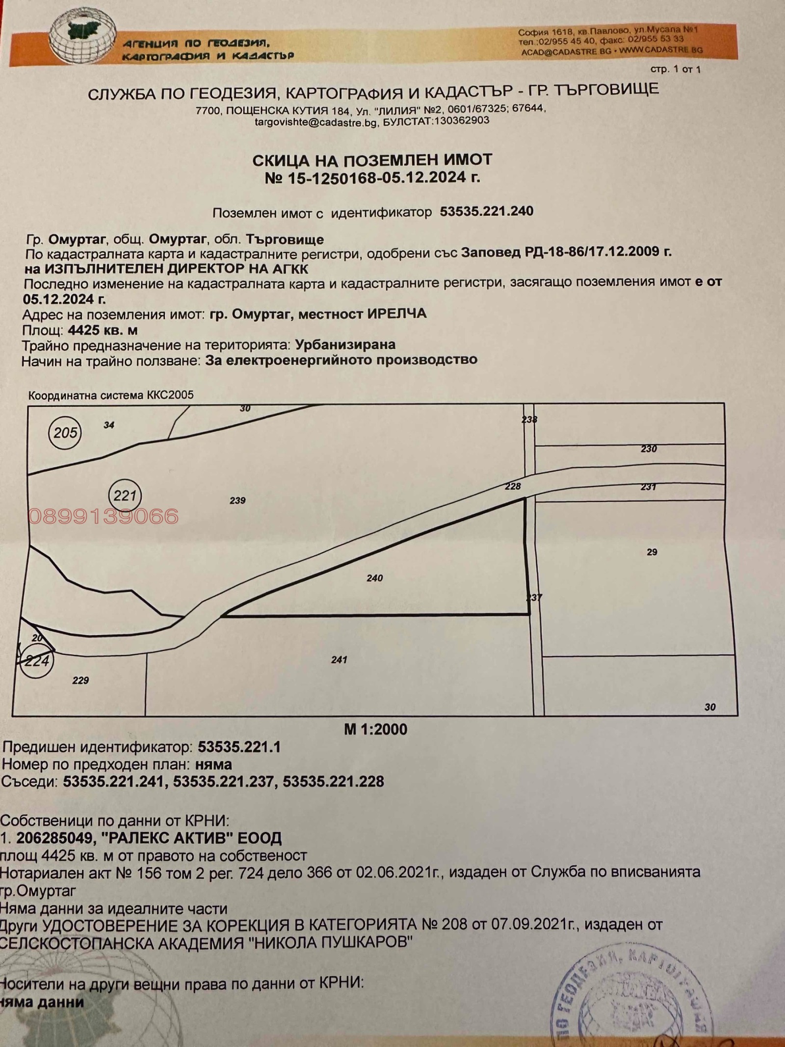 Продава ПАРЦЕЛ, гр. Омуртаг, област Търговище