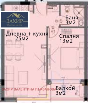 ������� 2-����� | Imot.bg � ����� ������ 3