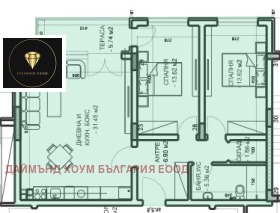 ������� 3-����� | Imot.bg � ����� ������ 2