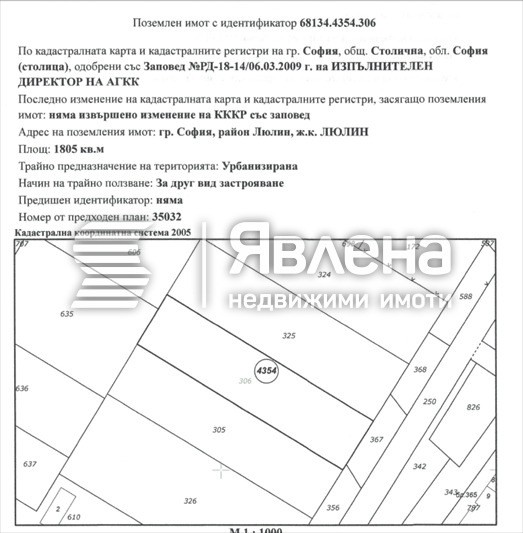 Продава ПАРЦЕЛ, гр. София, Люлин 4, снимка 4 - Парцели - 56538427