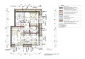 Продава КЪЩА, град Стара Загора, Аязмото • 390000 € • 36491007 — Holmes.bg