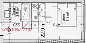  1- | Imot.bg    5