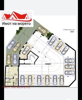  2- | Imot.bg    6