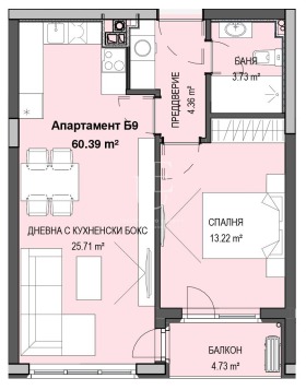  2- | Imot.bg    2