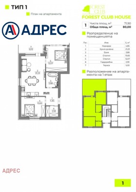 ������� 3-����� | Imot.bg � ����� ������ 4