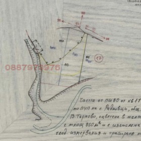 ������ ������� ������