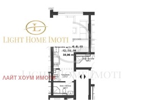  1- | Imot.bg    4
