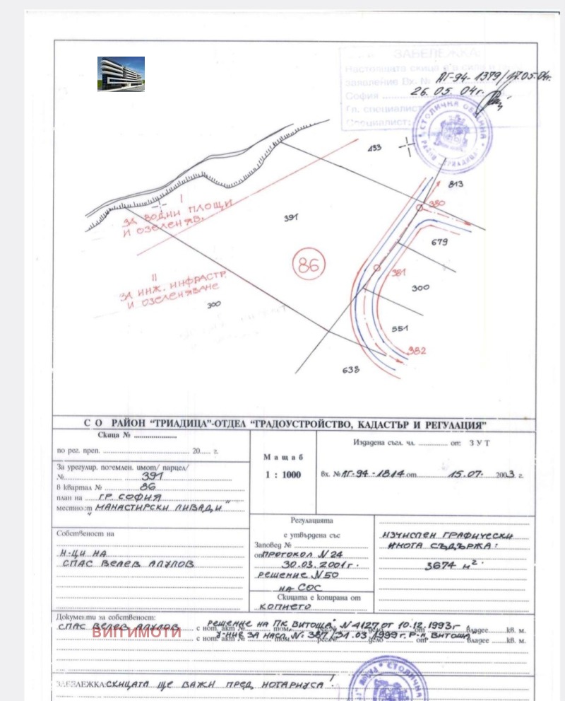 Продава ПАРЦЕЛ в град София, Манастирски ливади - 3674 кв.м / 850 000 € » 1 662 455.50 лв., ВИП ИМОТИ