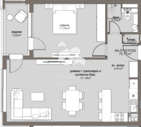 1 dormitorio Lyulin 5, Sofia 2