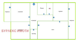������� 3-����� | Imot.bg � ����� ������ 10