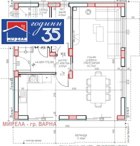 ������� ���� | Imot.bg � ����� ������ 3