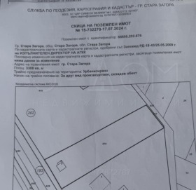 Grund Industrialna zona - zapad, Stara Zagora