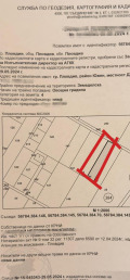 Продава  Парцел град Пловдив , Остромила , 2160 кв.м | 77970859