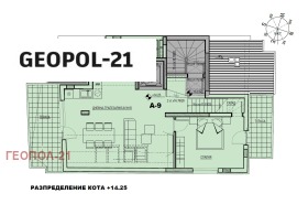   | Imot.bg    2