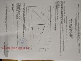   | Imot.bg    5