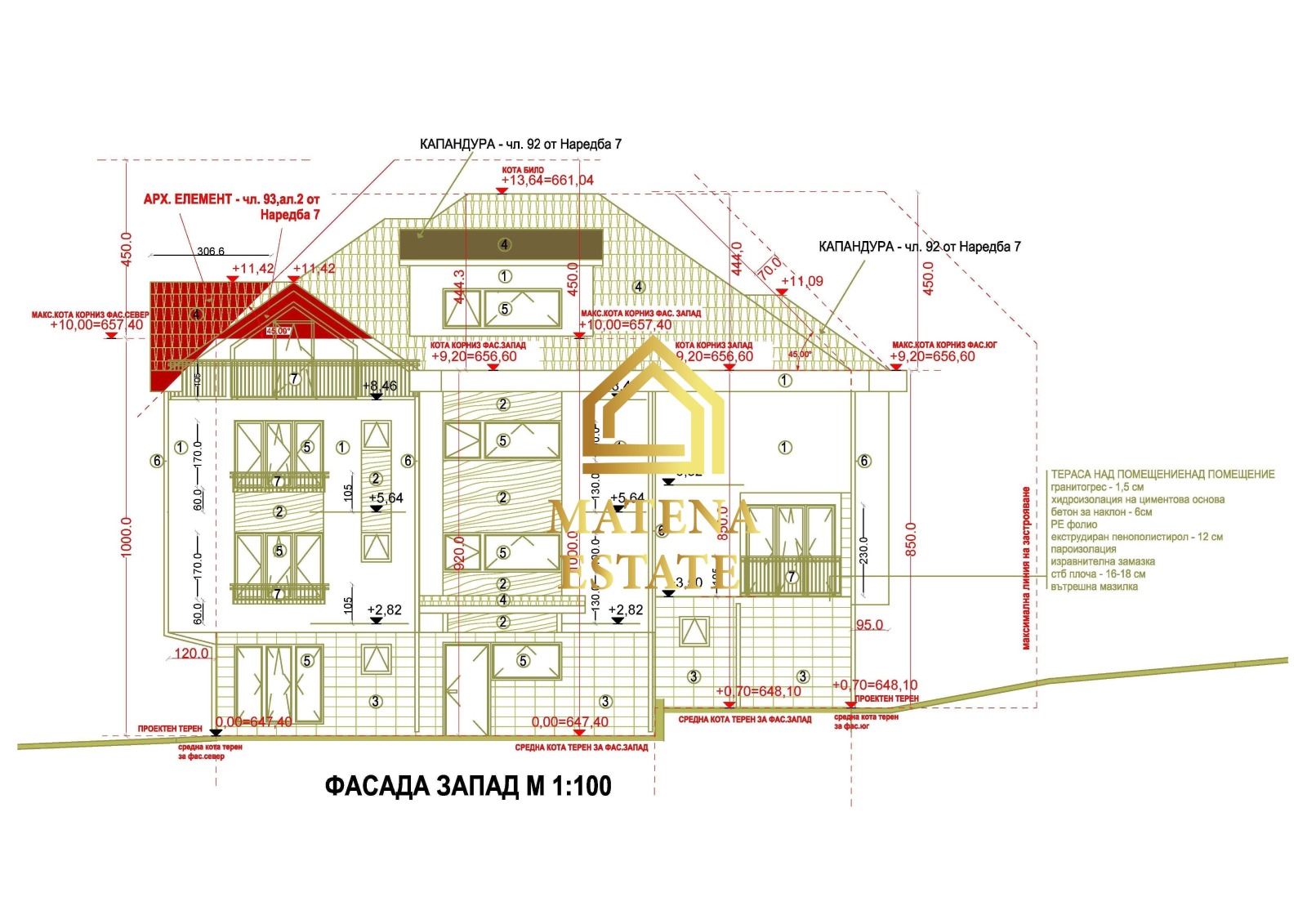 Продава ОФИС | Imot.bg — изображение 1
