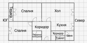  3- | Imot.bg    17