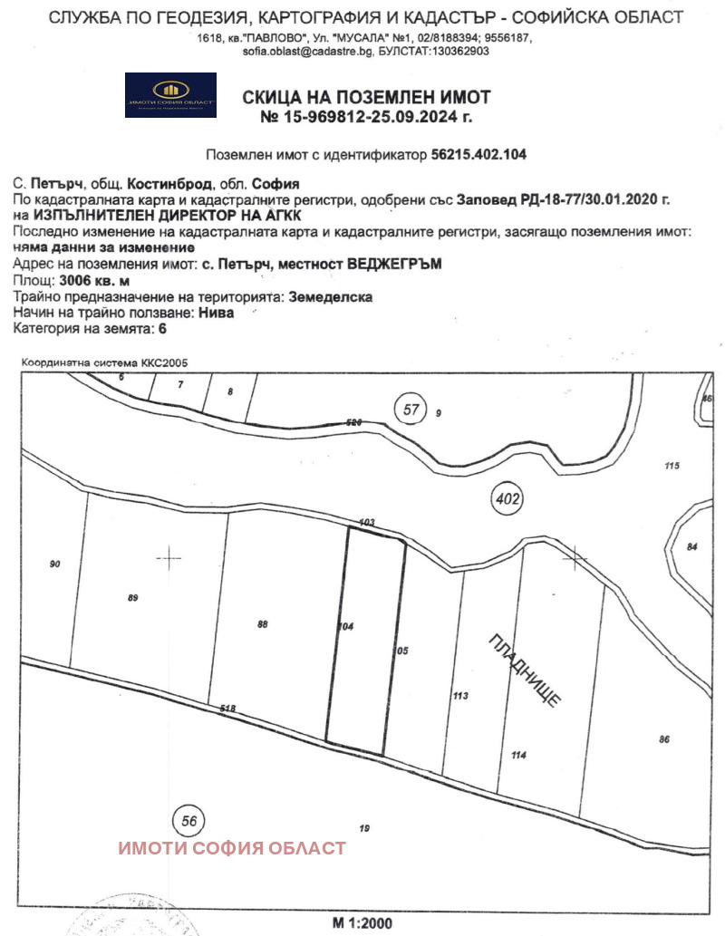 Продава ПАРЦЕЛ, с. Петърч, област София област, снимка 1 - Парцели - 48663640