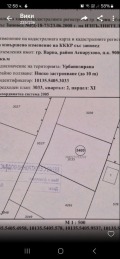 Продава ПАРЦЕЛ, гр. Варна, м-т Ракитника, снимка 1