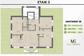 4- | Imot.bg    4