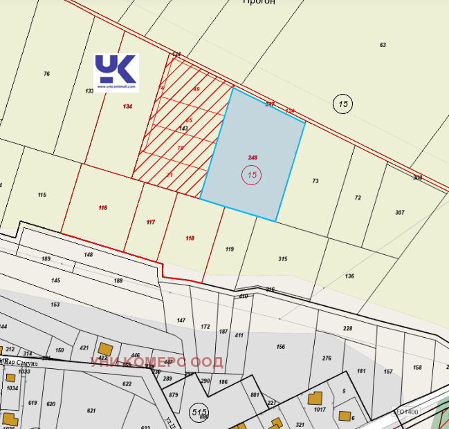 ������� ������ | Imot.bg � ����������� 1