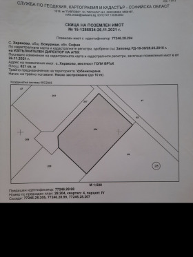   | Imot.bg    3