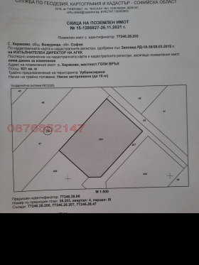   | Imot.bg    2