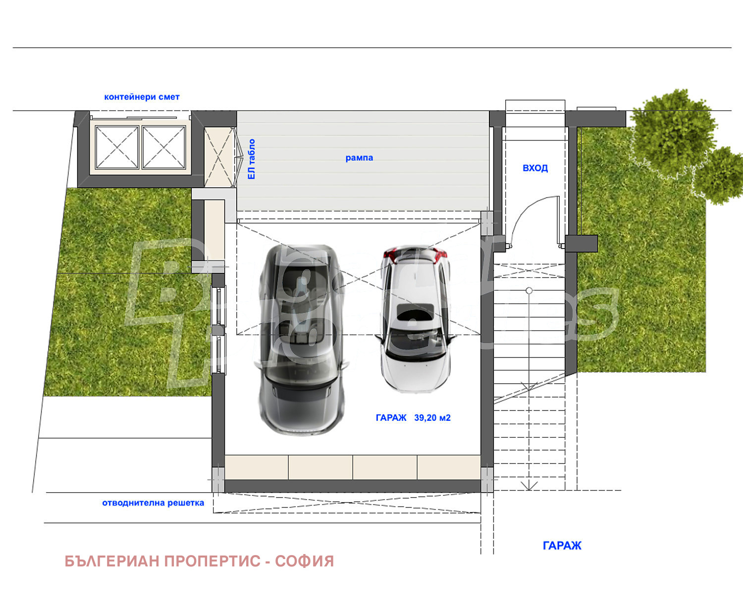 Продава ПАРЦЕЛ, гр. София, гр. Банкя, снимка 7 - Парцели - 54300479