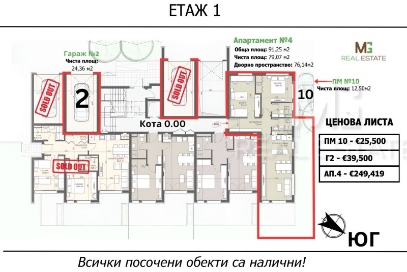 Продава  2-стаен град София , Овча купел , 130 кв.м | 51372054 - изображение [7]