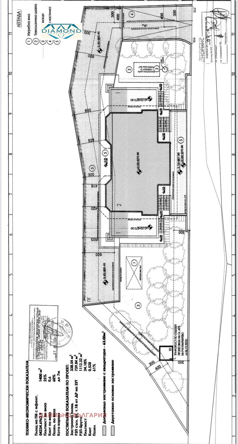 Продава 3-СТАЕН, гр. София, с. Бистрица, снимка 16 - Апартаменти - 52748620
