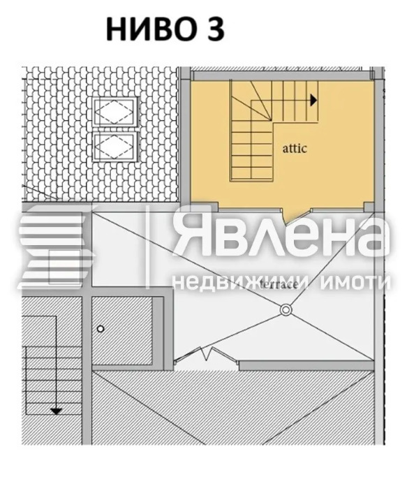 ������� ������� | Imot.bg � ����������� 9