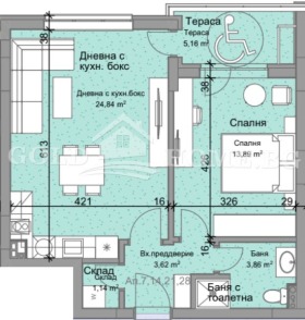  2- | Imot.bg    5