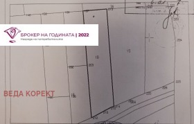 Complotto Bistritsa, Sofia