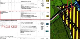 ������� ������ | Imot.bg � ����� ������ 3