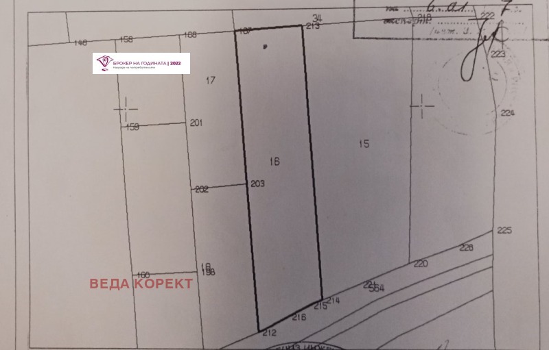 In vendita  Complotto Sofia , Bistritsa , 2020 mq | 46013271