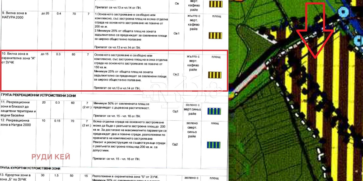 Продава ПАРЦЕЛ, гр. Аксаково, област Варна, снимка 3 - Парцели - 54618891