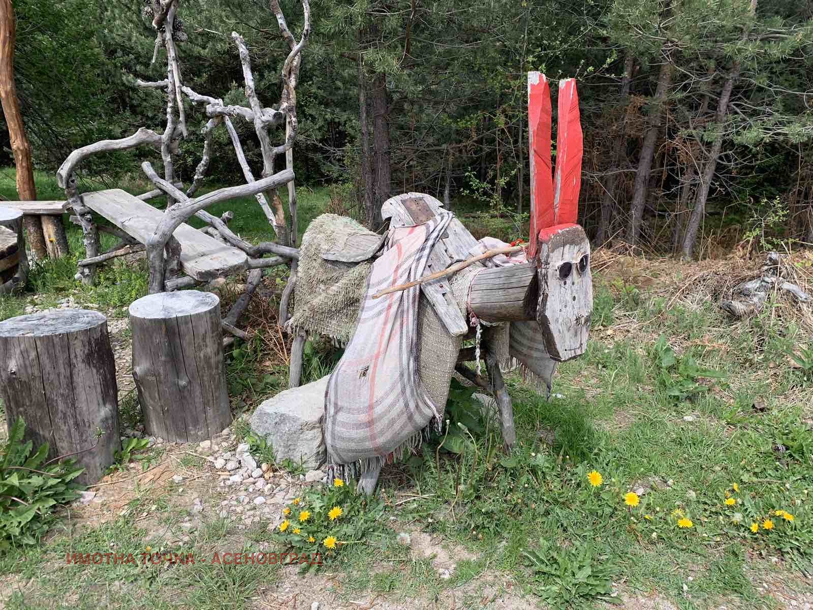 Продава ПАРЦЕЛ | Imot.bg — изображение 1