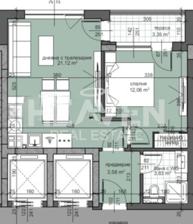 ������� 2-����� | Imot.bg � ����� ������ 2