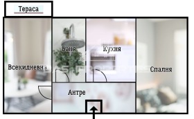 ������� 2-����� | Imot.bg � ����� ������ 2