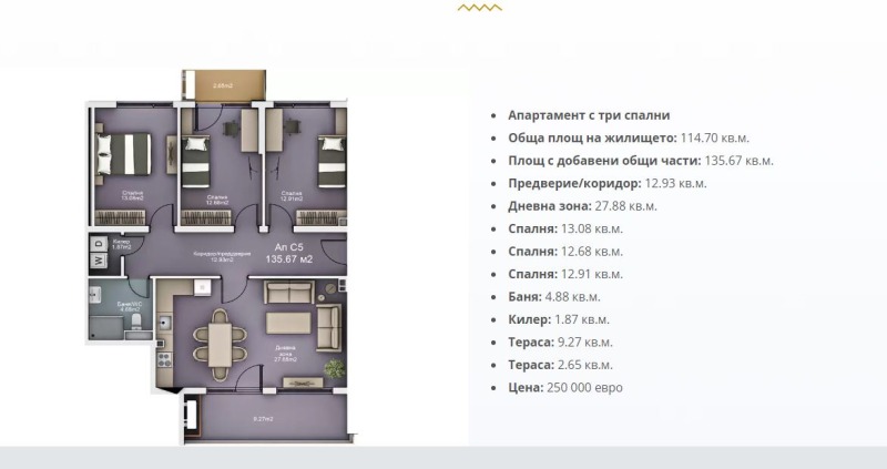 Продаја  3 спаваће собе Варна , к.к. Св.Св. Константин и Елена , 133 м2 | 82166953 - слика [4]