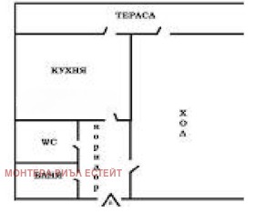 ������� 2-����� | Imot.bg � ����� ������ 15