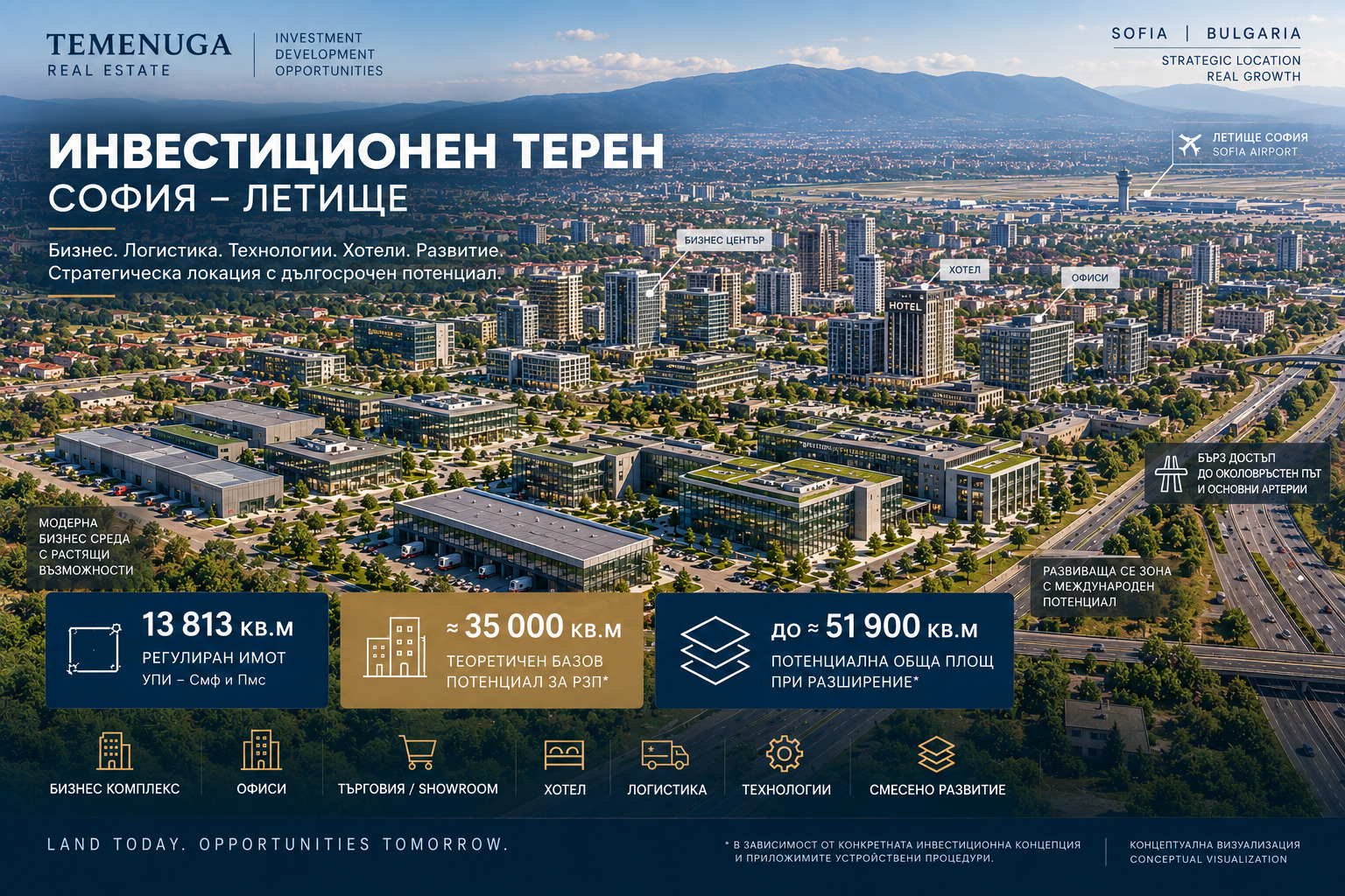 Продава ПАРЦЕЛ, гр. София, Летище София