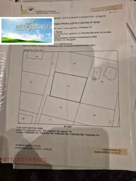 ������� ������ | Imot.bg � ����� ������ 2