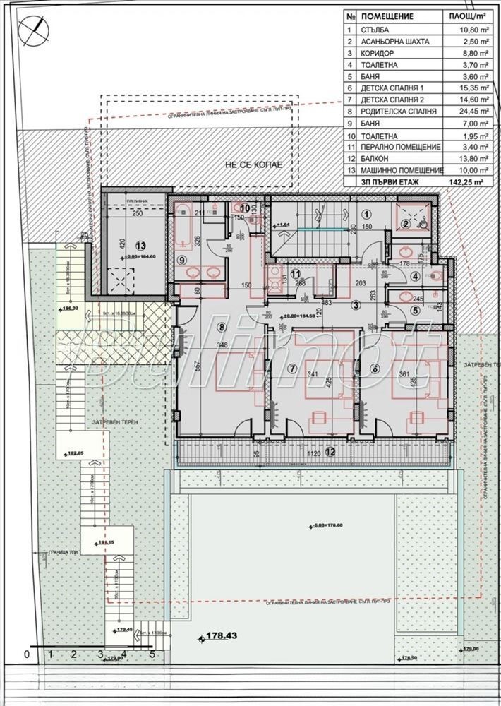 Продава ПАРЦЕЛ, гр. Варна, Бриз, снимка 13 - Парцели - 52606504