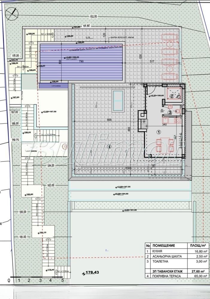 Продава ПАРЦЕЛ, гр. Варна, Бриз, снимка 6 - Парцели - 52606504