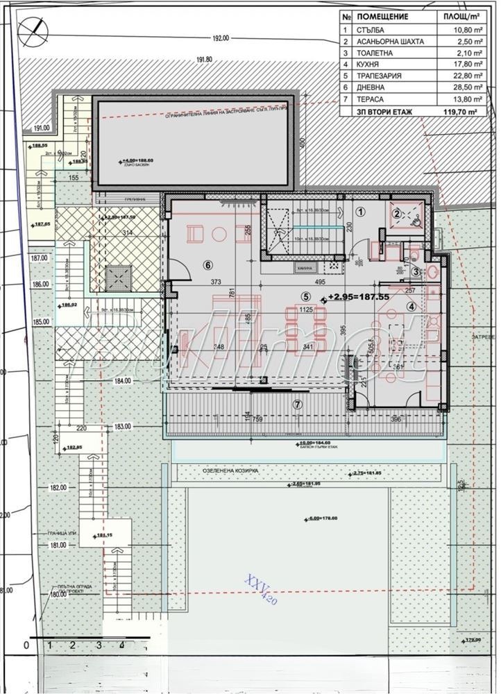 Продава ПАРЦЕЛ, гр. Варна, Бриз, снимка 5 - Парцели - 52606504