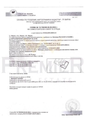  2- | Imot.bg    11