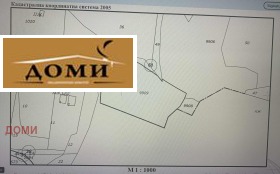 For Sale Plot