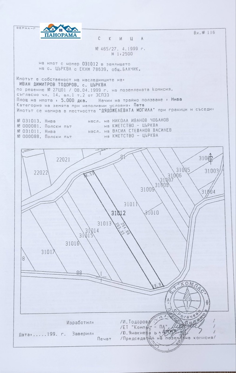 Продава ЗЕМЕДЕЛСКА ЗЕМЯ в област Добрич, с. Църква - 5 дка / 12 782.30 € » 25 000 лв., ПАНОРАМА